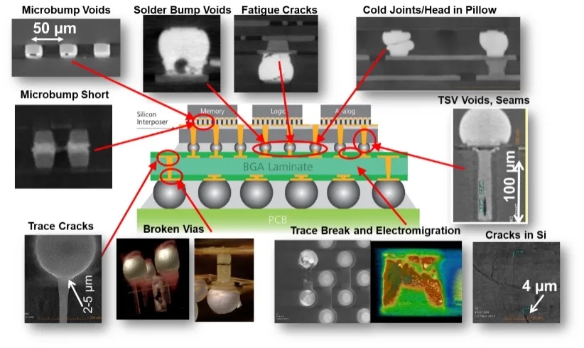 常州X射线显微镜