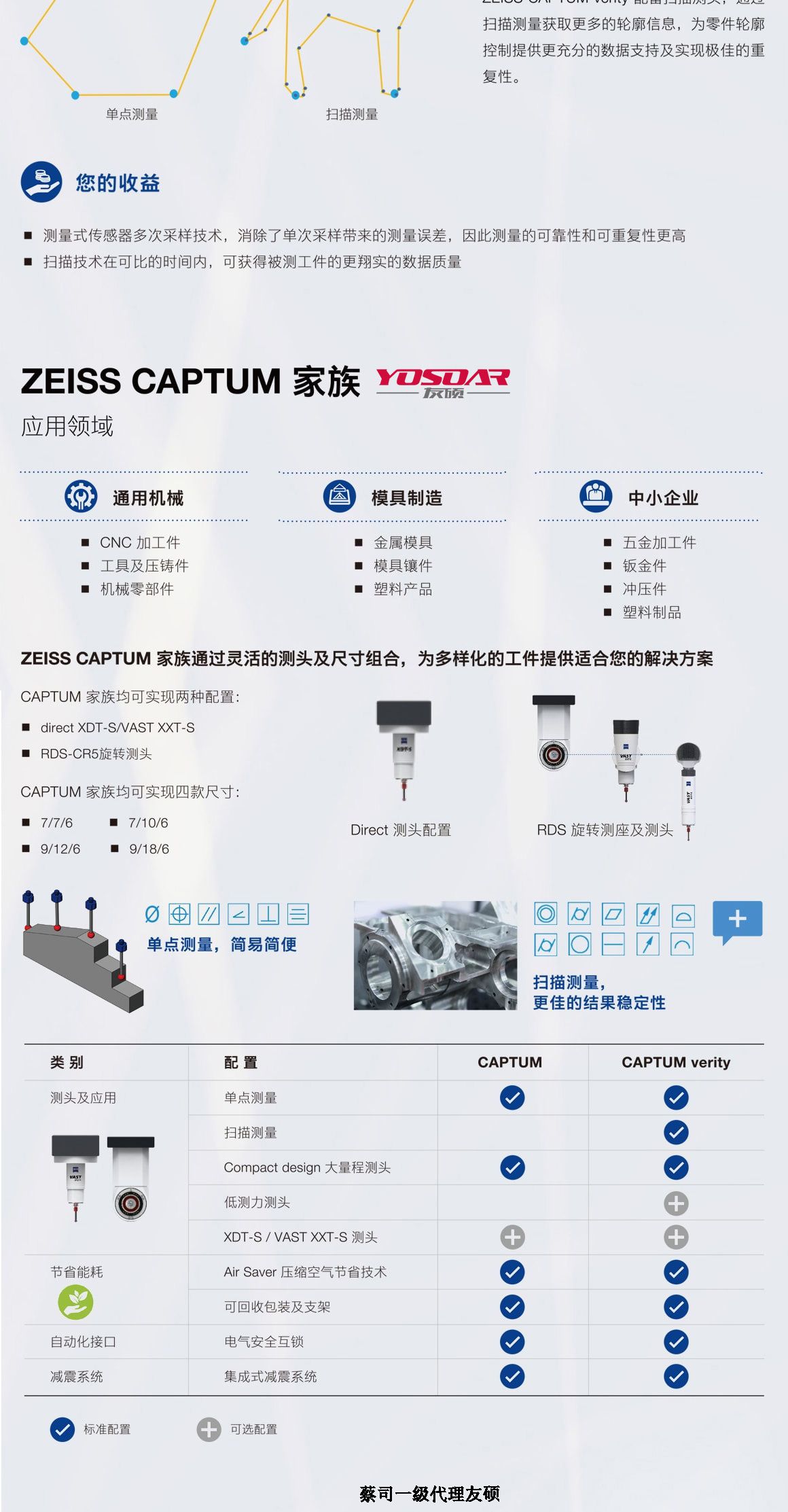 常州蔡司常州三坐标CAPTUM
