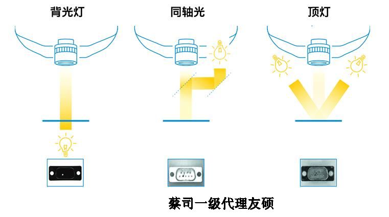 常州蔡司影像仪